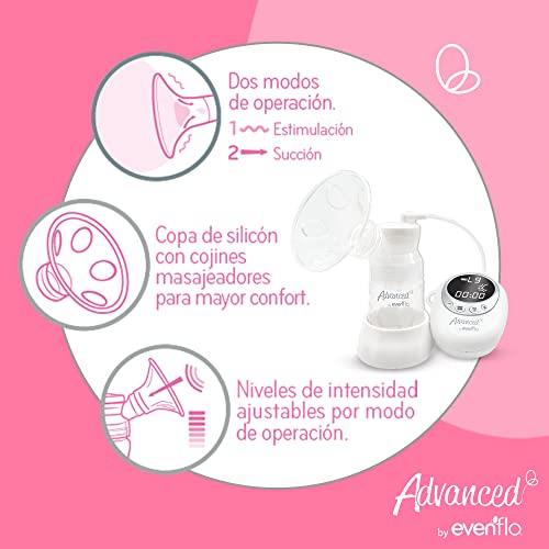 Lactancia, Baby Product tiraleche electrico evenflo Marca Evenflo (2)