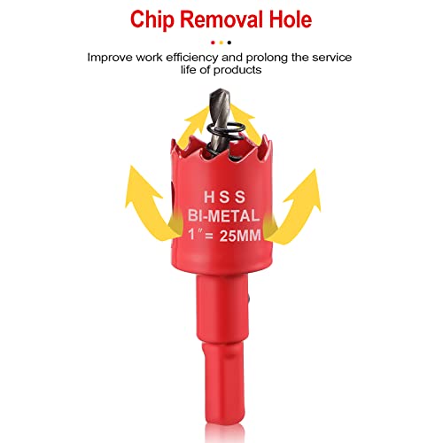25mm Hole Saws Cutter, HSS Bi-Metal Drill Bit for Wood Plastic, UPVC, Fiberglass and Plasterboard, Red - Image 4
