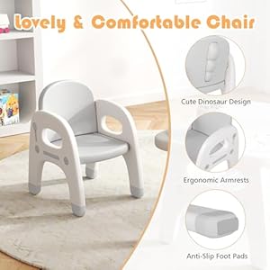 Honeyjoykidstableandchairsetdinosaurshapechildrenactivitytableand1chairforartcraftbuildingblocks2piecetoddlerfurnituresetfordaycareplayroomgiftforboysgirlsgray Urban Country Home Decor Honey joy kids table and chair set dinosaur shape children activity table and 1 chair for art craft building blocks 2 piece toddler furniture set for daycare playroom gift for boys girls gray urban country home decor