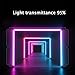 Henaiser 3 PCS 10.1 Inch High Light Transmittance Screen Protector for Anycubic Photon Mono M5s / M5s Pro Resin 3D Printer