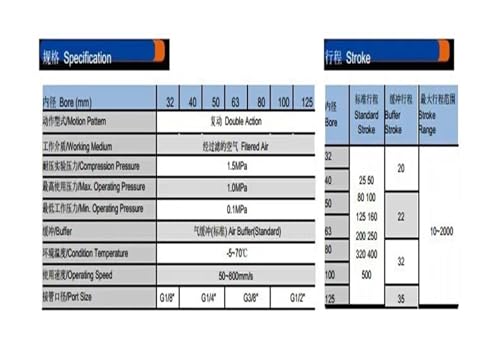 Vérin DNC-32-40-PPV-A pour simplifier l'automatisation d'atelier - 4