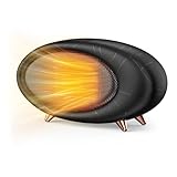 CKCSN 600W PTC Desk Heater