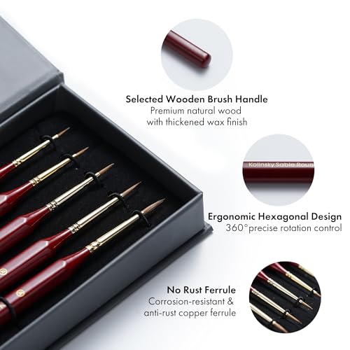 Artify Detail Paint Brushes, 100% Kolinsky Sable Micro Paint Brushes - Master Series, Ultra Fine Tips Paint Brush Set, High Precision for Models/Crafts, Detailing for Acrylic/Oil/Watercolor (Red)