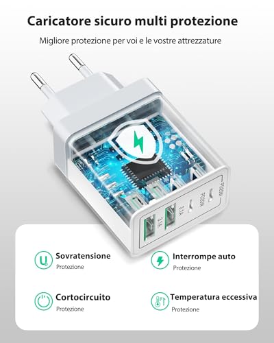 Caricatore USB C Rapido 40W 4Porto Presa USB Caricatore Multipla PD & QC3.0 Carica Cellulare, Spina Alimentatore Caricabatterie per Samsung S22 S23 S24 iPhone 15 16 14, Spinotto Muro Adattatore - Immagine 4