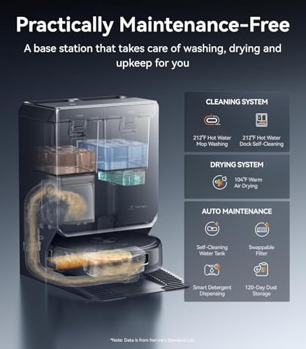 Image of NARWAL Flow 2 Robot Vacuum and Mop Combo, 31,000Pa Suction, FlowWash Self-Cleaning, AI Object Recognition, Self-Emptying & Refilling, 212℉ Hot Water Mop Washing & Drying, Tangle-Free Design - 2026