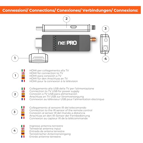 NexPRO Stick Digitaler terrestrischer Decoder, DVB-T2, Schwarz – Spart Energie durch die Stromversorgung des Fernsehers, 2-in-1-Fernbedienung, ideal für an der Wand montierte Fernseher