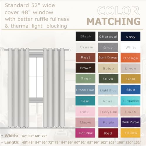 Image of KOUFALL 2 Panels Set 95 Inch Curtains for Living Room,Blackout Thermal Room Darkening Light Curtains for Bedroom Window,52x95 Inches Long,Sage Green