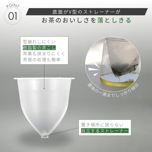 Amazon商品イメージ2
