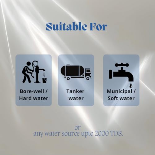 Image of Aqua Ultra RO UV Copper Water Purifier | RO+UV+copper+Alkaline | 7 Stage | 9L (Spun FIlters + TDS (Black))