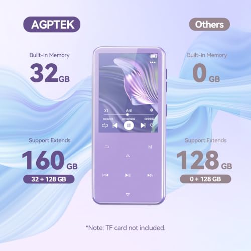 Image of AGPTEK 32GB MP3 Player with Bluetooth, M3 2.4'' Player with Speaker