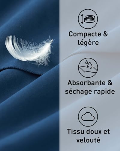 Fit-Flip Serviette Microfibre – compacte, Ultra-légère et Rapidement sèche – Serviette de Bain Microfibre – Serviettes pour Sport Musculation, Piscine, Voyages, Natation et Plage – Image 3