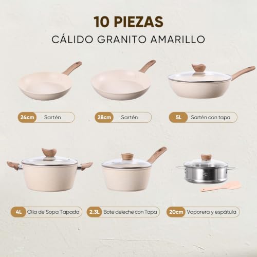 La Mejor Selección de Sartenes comprados en linea. 8 Imagen adicional