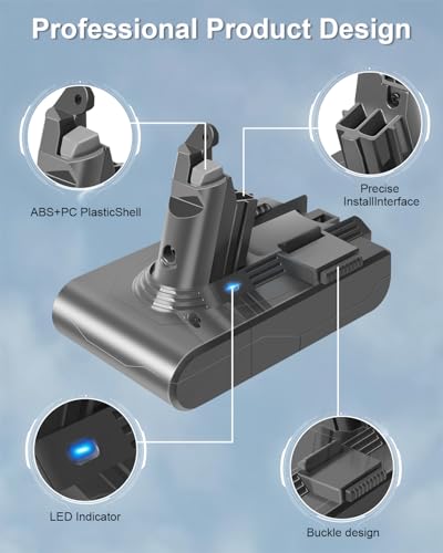 Waitley V6 Akku, 6000mAh Ersatzakku für Dyson V6 DC62 DC59 DC61 DC58 DC72 DC74 SV03 SV04 SV05 SV06 SV07 SV09 Staubsauger mit 2 Dyson Vorfilter, ohne Schrauben erforderlich