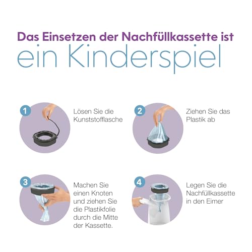 Litter Genie LitterLocker, 3er- Pack Nachfüllkassette, Original- Spezialfolie mit Geruchsbarriere garantiert 100% Geruchsschutz, 2- Monats- Kassette-5