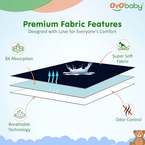 Image of OYO BABY Waterproof Mattress Protector 72x36 Inch for Single Bed | Quick-Dry, Breathable Dry Sheet | Reusable, Soft, Anti-Pilling Fabric | Suitable for Babies to Adults - Dark Blue