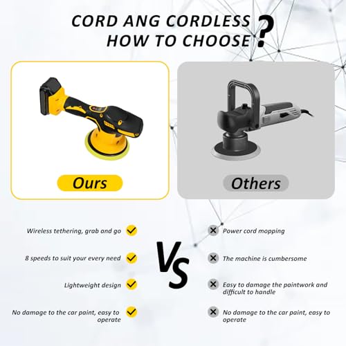 Cordless Car Buffer Polisher for Dewalt 18V Battery,5000 RPM , 8 Variable Speed Car Polisher and Polisher Kit, 150mm Base for Car Detailing/Polishing/Waxing/Scratch Removing(No Battery) - Image 4