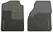 Heavy Duty Floor Mat