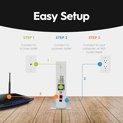 Image of Hitron CODA56 DOCSIS 3.1 Cable Modem ONLY (NOT Fiber) with 3-Year Warranty | NO WiFi /Voice /Router | Single Ethernet Port | Xfinity /Spectrum /Cox Compatible | Requires Separate WiFi Router