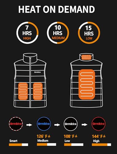 Kids Heated Vest with Battery Pack - 7.4V Rechargeable Lightweight Heated Vest, Boys Girls Electric Heated Coat for Winter M3