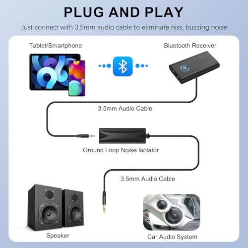 image for Bysimilai Upgraded Ground Loop Noise Isolator, Buzzing Noise Filter wi
