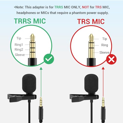Cubilux UCM-RBK4 Microphone Adapter, MIC Connector Compatible with Insta360 Ace and Ace Pro
