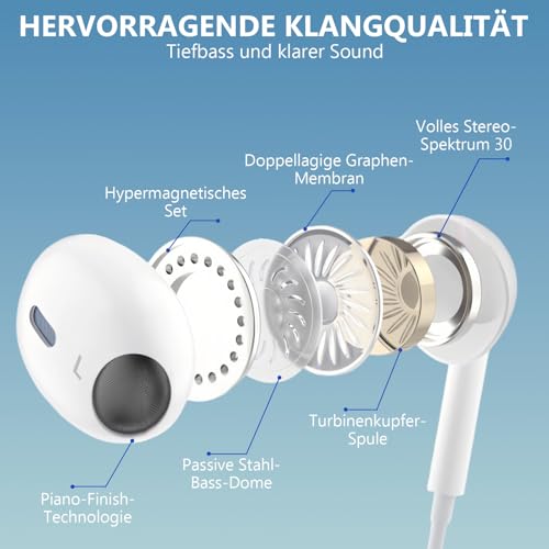 Kopfhörer für iPhone, USB-C In-Ear Kopfhörer mit Kabel, HiFi Stereo Ohrhörer mit Mikrofon & Lautstärkeregler – geeignet für iPhone 17/16/15 Series, iPad, Galaxy S/A/Z Series weitere USB-C Gerätel