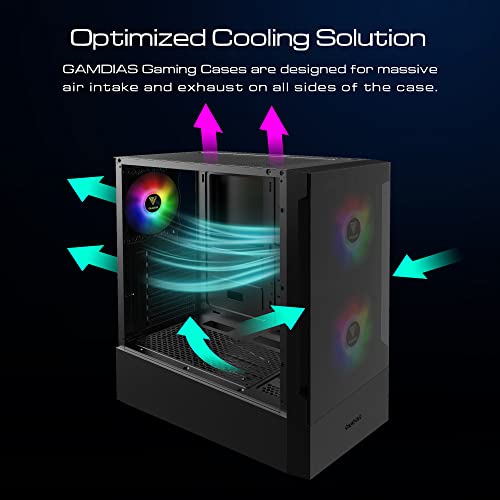 GAMDIAS Talos E3 Review UK (2026). Best Computer Cases for Gaming