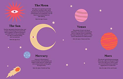 Scorpio: Harness the Power of the Zodiac (Astrology, Star Sign)