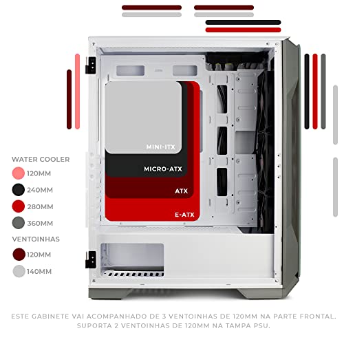 Gabinete Gamer Pichau Pouter 3 Lateral De Vidro Branco, PG-P03-WT