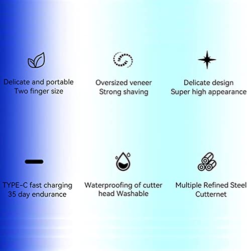 Electric Razor For Men, 2023 Mini-Shave Portable Foil Shaver, Pocket Size Portable Shaver Wet Dry Mens Beard Shavers, Usb Rechargeable Razor Easy One-Button Use For Home,Car,Travel #TOP3