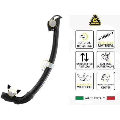 Cressi Mask and Snorkel Kit for Snorkeling and Freediving - Wide View and Dry Snorkel- Big Eyes & Seal Dry - Made in Italy