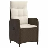 【Expérience ultime de détente】 Cette chaise de jardin inclinable moderne en rattan PE et acier peint a un look contemporain qui illumine n'importe quel extérieur. Avec ses caractéristiques ergonomiques, elle soutient bien votre posture, parfaite pour les jardins, patios et autour de la piscine. Profitez du style tout en étant super confortable, du matin au soir.