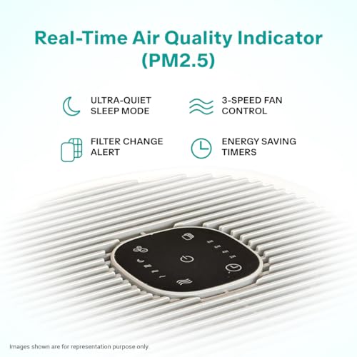 Image of Eureka Forbes Air Purifier 230|True HEPA H13 Filter & Surround 360 Air Intake Tech(Approx. 1.5-2 Yrs)| Removes 99.97% PM2.5, Dust & Allergens| 4-Stage Purification|Coverage 310 Sq. Ft|Sleep Mode