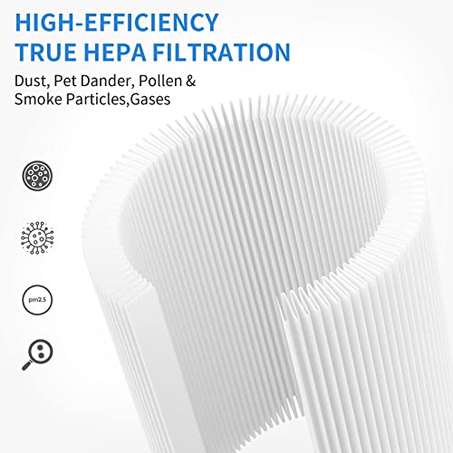 Cfkreya True Hepa Filter Replacement,Compatible With Holmes True Hepa 360 Air Purifier Hap360W And Bionaire True Hepa 360° Air Purifier #TOP4