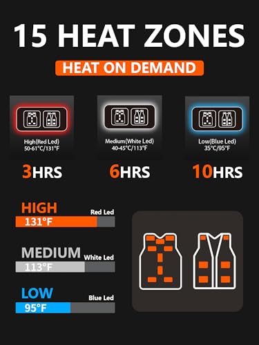 Image of Rrtizan Heated Vest for Men, Waterproof & Windproof, Includes Battery Electric Men Heated Vest for Outdoor Work, Walking dog