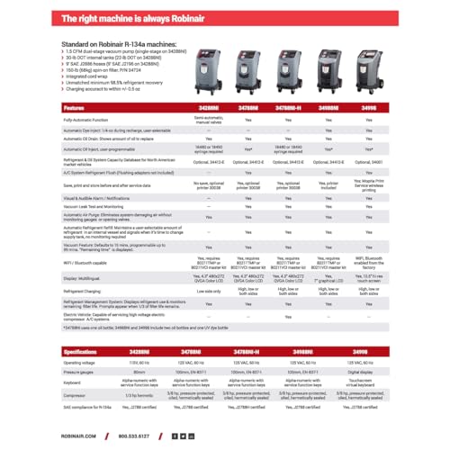 Robinair (34998 Connected R-134a ACS Touchscreen Machine for Recycling, Refrigerant Recovery, and Recharging - Thumbnail 5