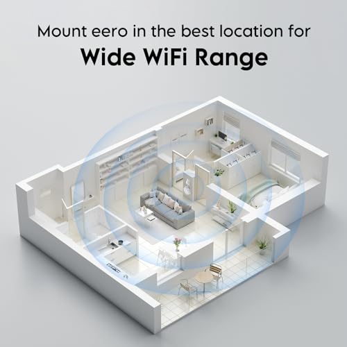 Wall Mount Holder for eero 7 Mesh Router & Extender – Secure Mounting Bracket with Cable Management for Dual-Band Wi-Fi 7 Routers & Smart Home Systems – Effortless Installation, Space-Saving (2 Pack) by SURVADV - Image 5
