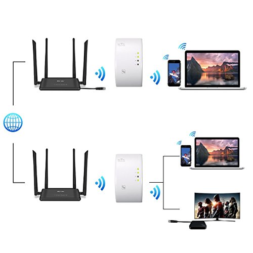 MECO Wireless 300Mbps Range Extender Segnale