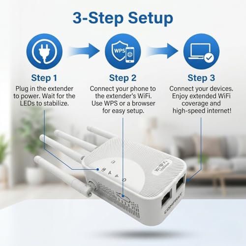 Image of 2026 Fastest WiFi Extender Signal Booster Covers 15900 Sq.ft and 105+ Devices 2.4 /5.8GHz High Speed 15X WiFi Repeater with Ethernet Port Eliminate Dead Zones with Wireless Internet Booster for Home