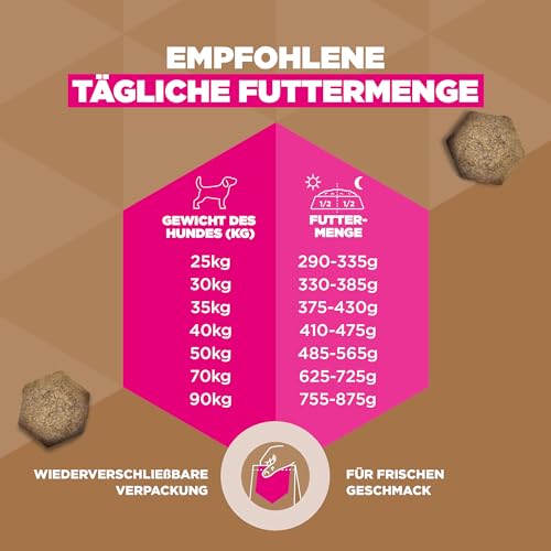 Eukanuba Senior Hundefutter getreidefrei mit Fisch für große Rassen, Premium Trockenfutter ohne Getreide für ältere Hunde, 12 kg