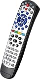 Replacement Remote Control Compatible with Dish Network 20.1 IR Remote Control TV1#1 and for Dish 20