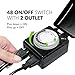 BN-LINK 24 Hour Heavy Duty Mechanical Timer, Outdoor Timer Outlet Waterproof with 15 Minutes Intervals, 2 Grounded Outlets for Christmas Lights Pool Pump,15A 1/2HP, ETL Listed