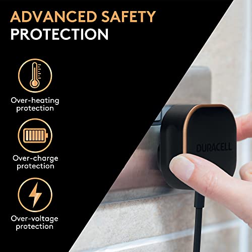 Duracell Black 30W Dual Fast USB-C + USB-A PPS Compact Wall Charger Plug - Compatible With Smartphones, Tablets, Powerbanks & More - Flush To Wall Ergonomic Design & Fit Duracell Black 30W Dual Fast USB-C + USB-A PPS Compact Wall Charger Plug - Compatible With Smartphones, Tablets, Powerbanks & More - Flush To Wall Ergonomic Design & Fit