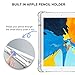 Rouceyxin Case for iPad 9.7 (2018/2017 Model 6th/5th Generation),Case fit iPad Air 2 &1 (2014/2013) Smart Cover with Pencil Holder and Soft Clear Silicone Back, Auto Wake/Sleep Cover- Navy