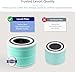 LEVOIT Core 300-P Replacement Filter for Toxin Absorber, Genuine Core300S-P Air Purifier Filters, Supports HEPA Sleep Mode, High-Efficiency Activated Carbon, Core 300-RF-TX, Green