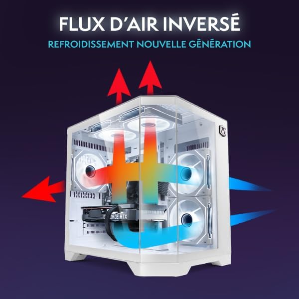 VIBOX PC Gamer VTX-8 Inverted Airflow Diagram
