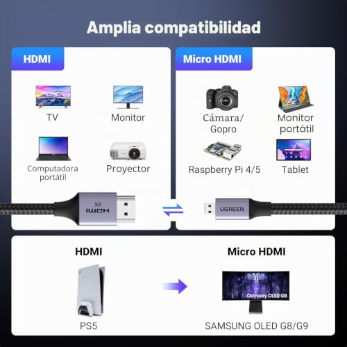 Cable Micro HDMI a HDMI 8K para conectar la tableta a proyectores de video modernos 7
