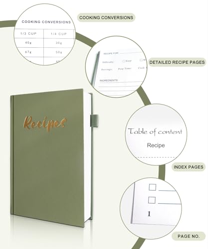 Lankaiva Recipe Book To Write In Your Own Recipes – Personal Blank Recipe Book To Make Your Own Family Cookbook, Custom Recipe Book With Empty Cookbook To Hold Homemade Recipes thumb #2
