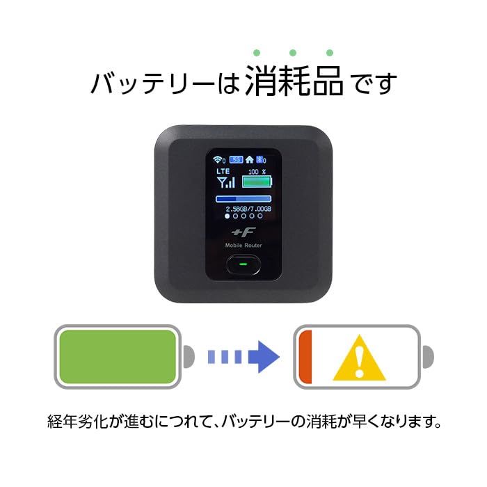 Amazon.co.jp: FS030W用 バッテリー 互換 富士ソフト ルーター 電池