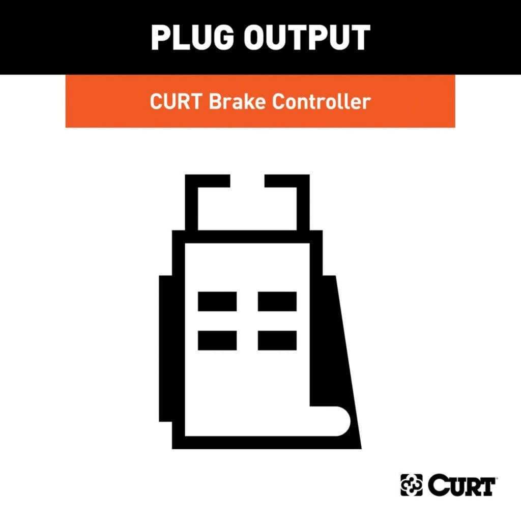 Curt Trailer Brake Controller Harness For Chevy Silverado 1500/1500 HD 2003-2006 | (TLX-cur51352-CL360A73)